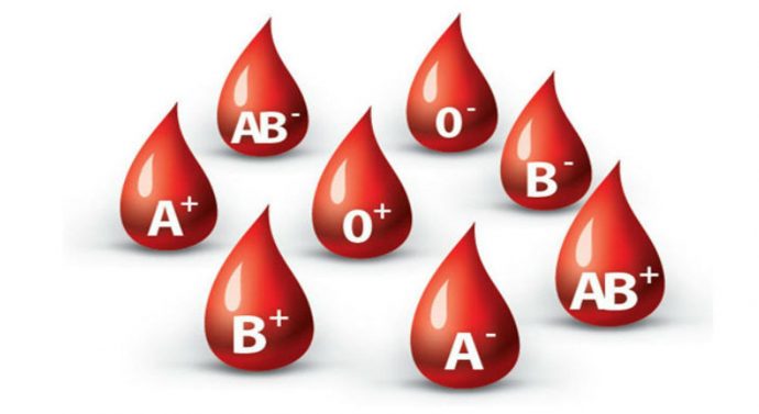 Законопроект за изменение и допълнение на Закона за кръвта, кръводаряването и кръвопреливането